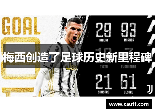 梅西创造了足球历史新里程碑